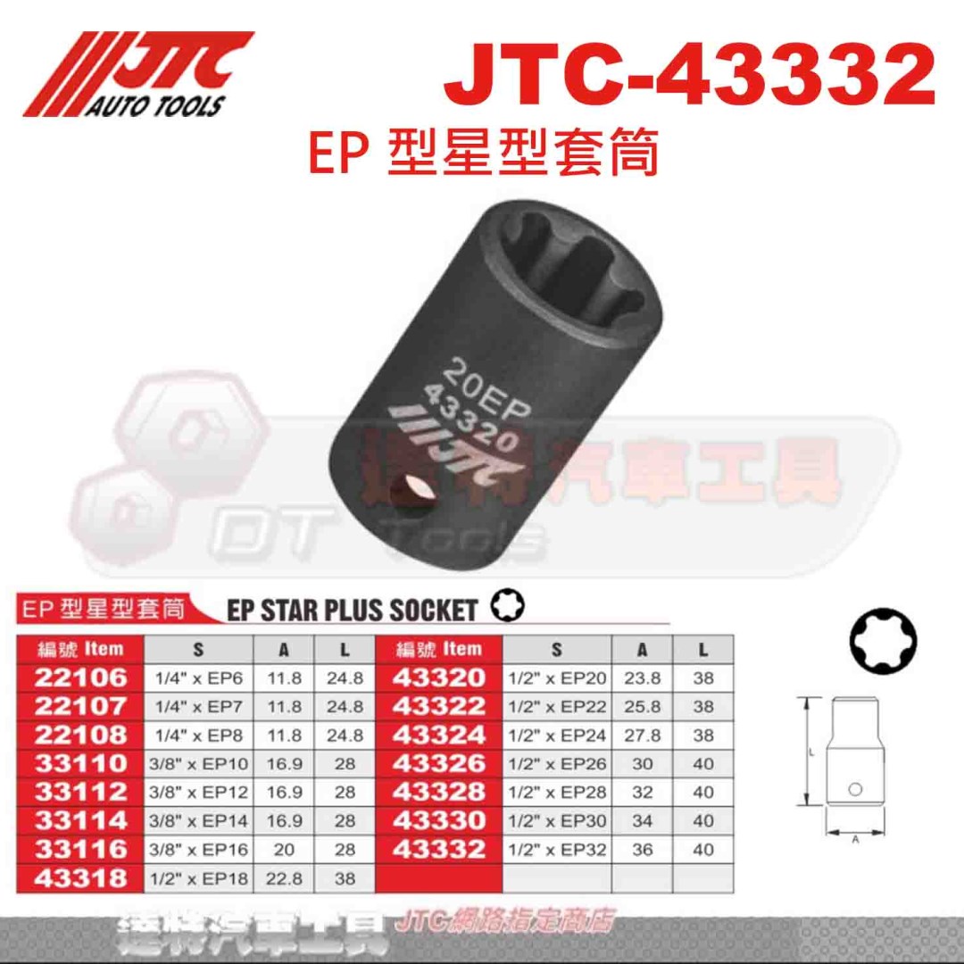 トヨタ ダイナ トヨエース RZU100系 ドライブジョイ フロント カップキット V9117-T021 GB-RZU100 GB-RZU140  GB-RZU100H 他 95.05 - 00.06 大注目