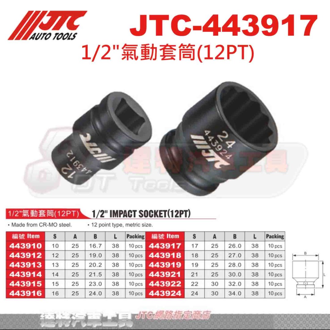 達特汽車工具達特機車工具 達特汽車工具達特機車工具