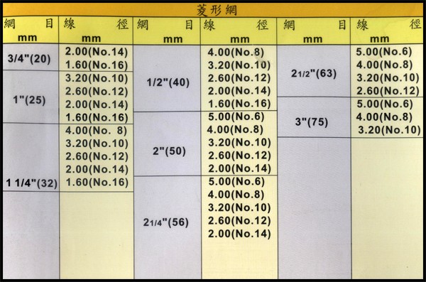 製品規格表