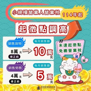 小規模商號營業稅查定課徵-起課點